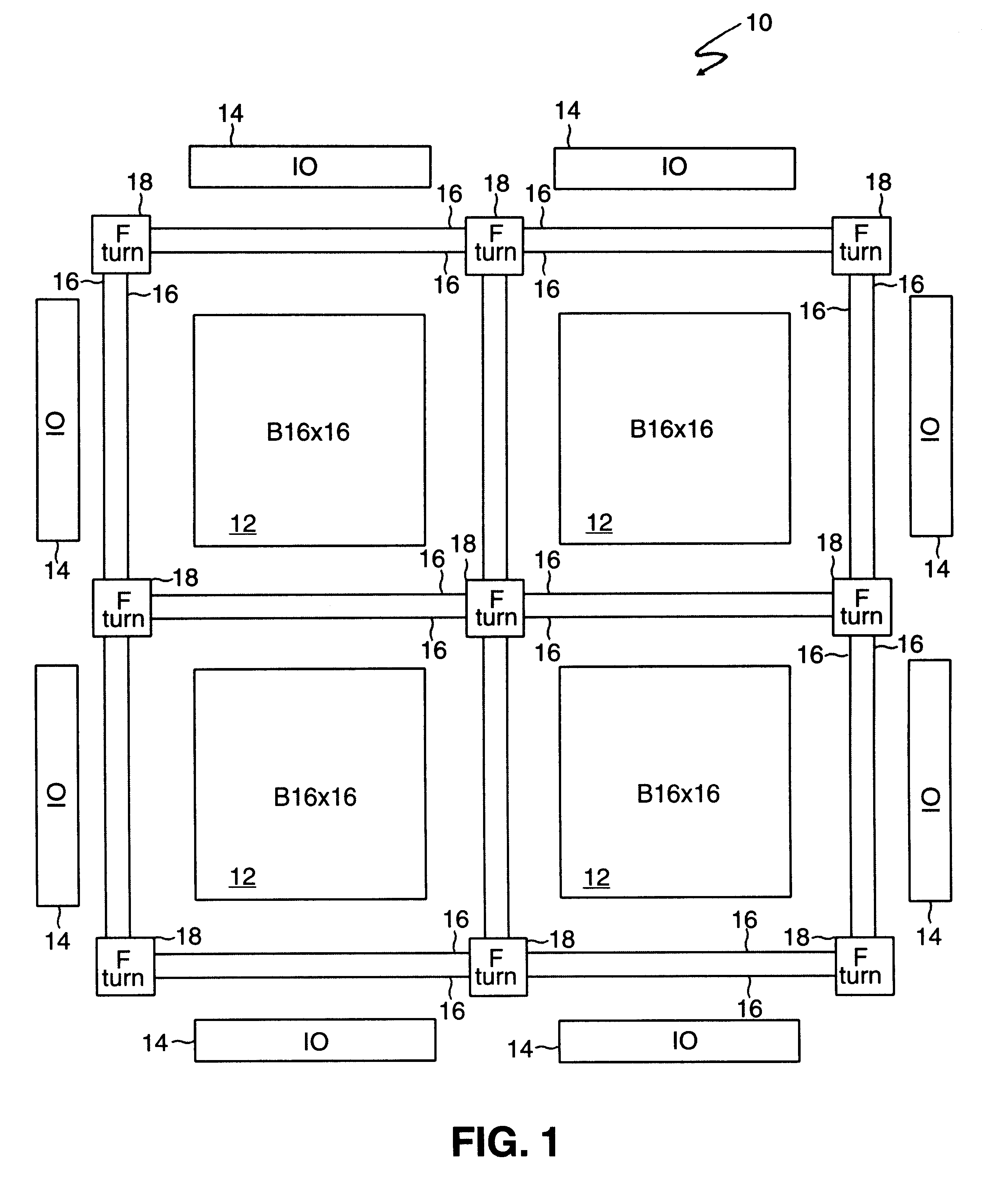 Block level routing architecture in a field programmable gate array