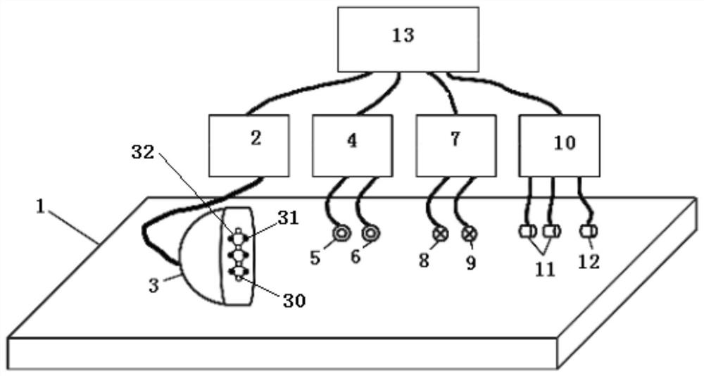 Acupuncture stimulation assessment method and system based on multi-physiological signal fusion real-time monitoring