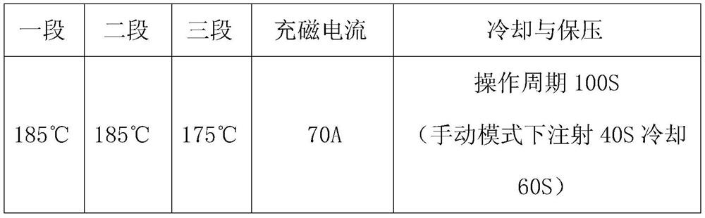 High-fluidity samarium-iron-nitrogen flexible bonded permanent magnet for injection molding and preparation method thereof