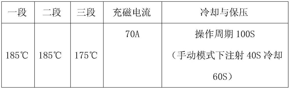 High-fluidity samarium-iron-nitrogen flexible bonded permanent magnet for injection molding and preparation method thereof