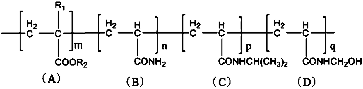 Sustained-release silicone oil hydrogel and application thereof in marine antifouling coatings