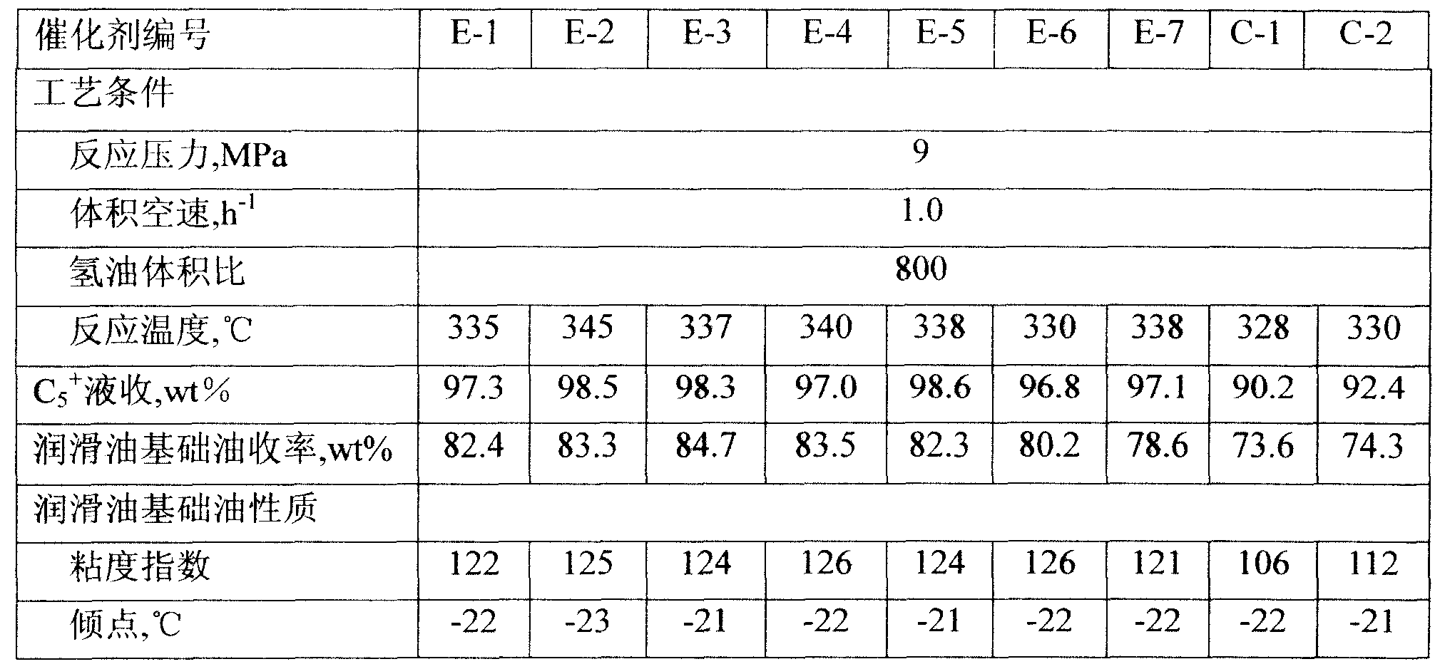 Paraffinic hydrocarbon shape selecting isomerization catalyst and method for producing the same