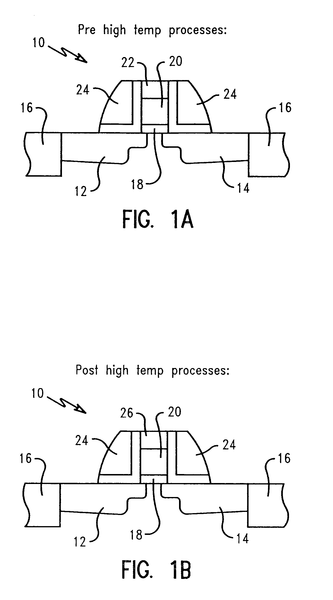 Process options of forming silicided metal gates for advanced CMOS devices