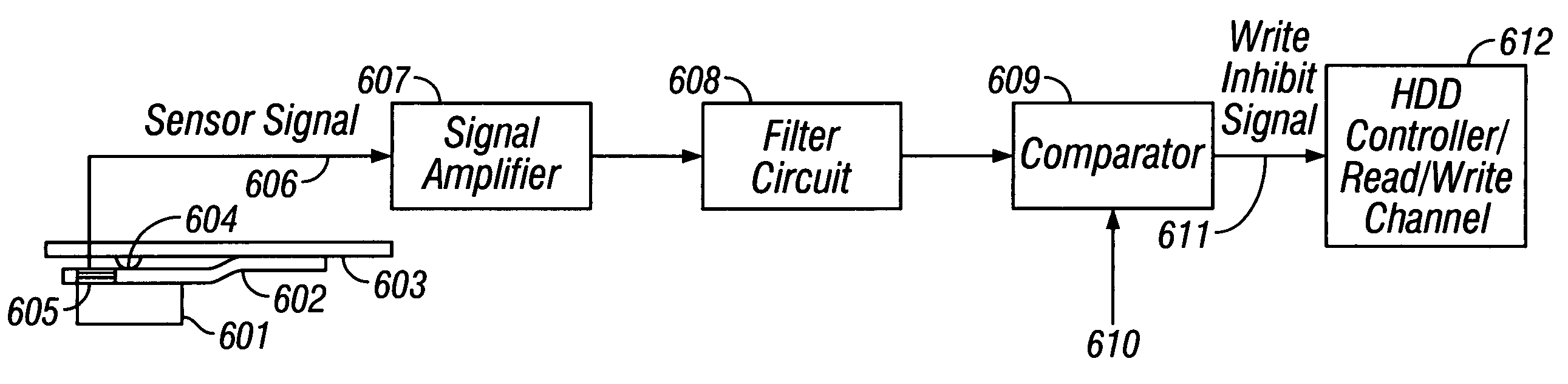 Disk drive with head-disk interaction sensor integrated with suspension