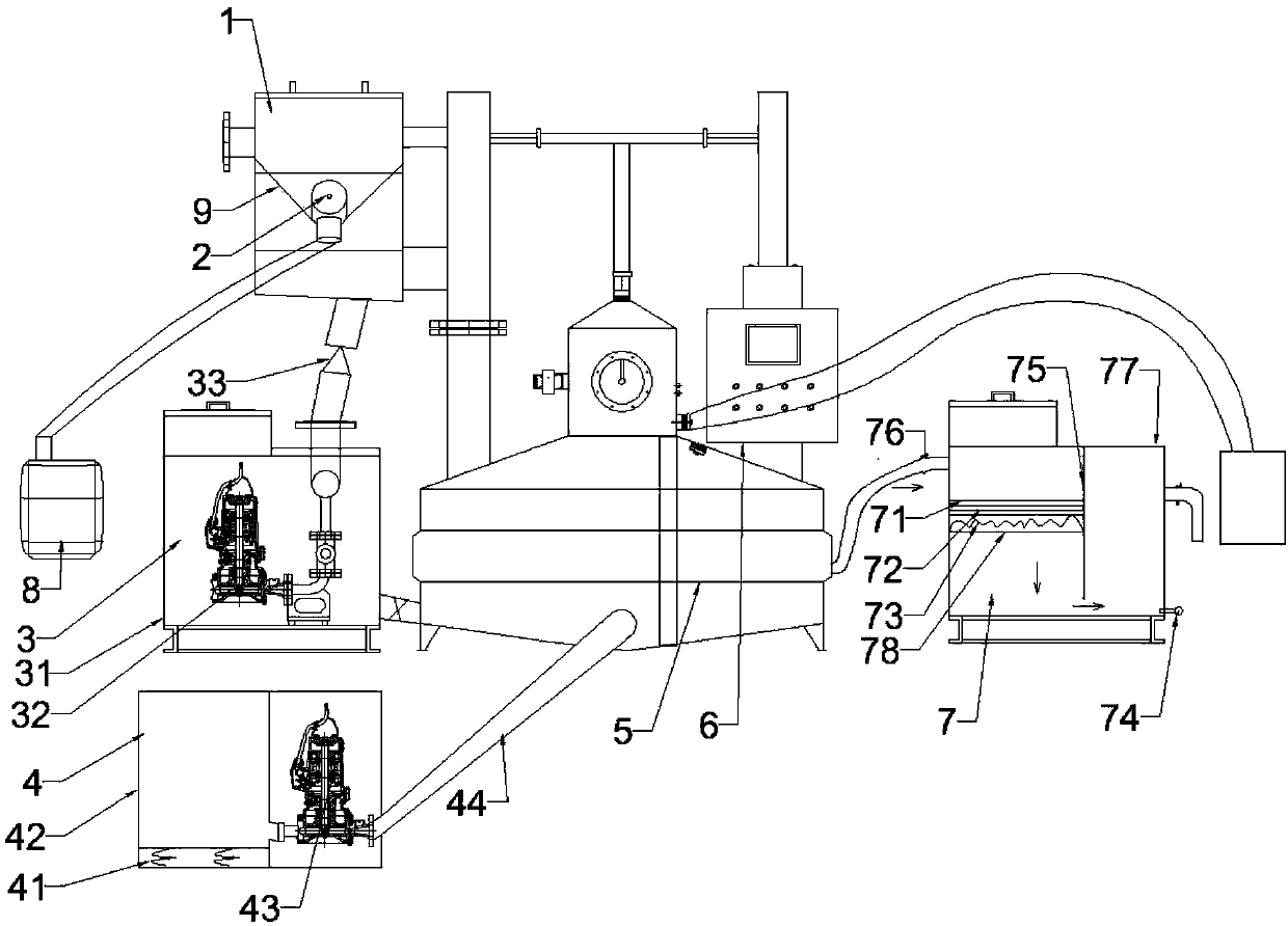 Improved oil-water separation device