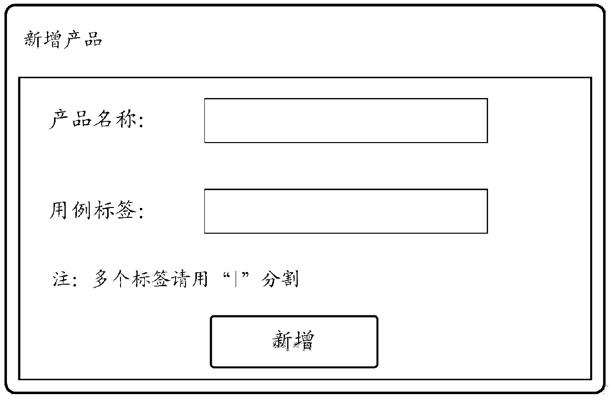 Test case library management method and system