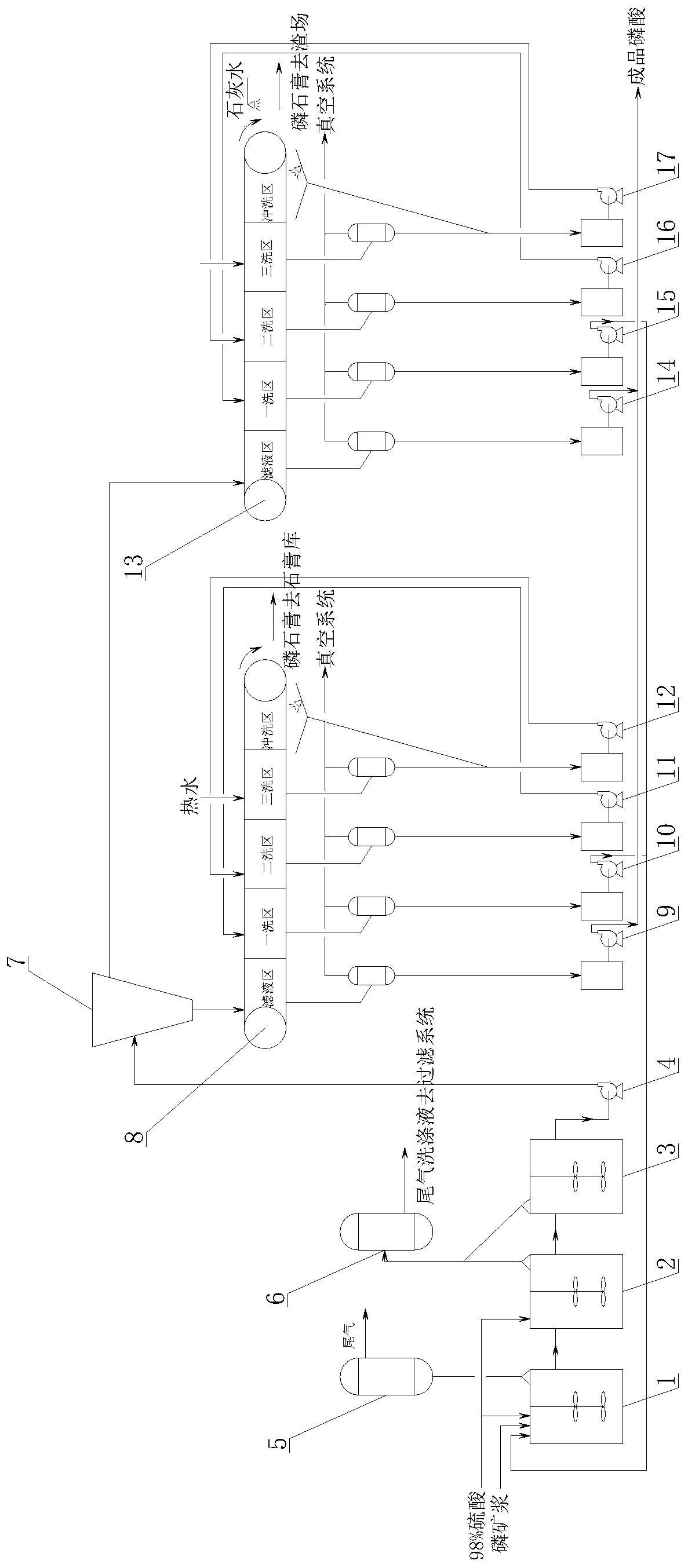 A kind of one-step dihydrate-semihydrate wet-process phosphoric acid production process