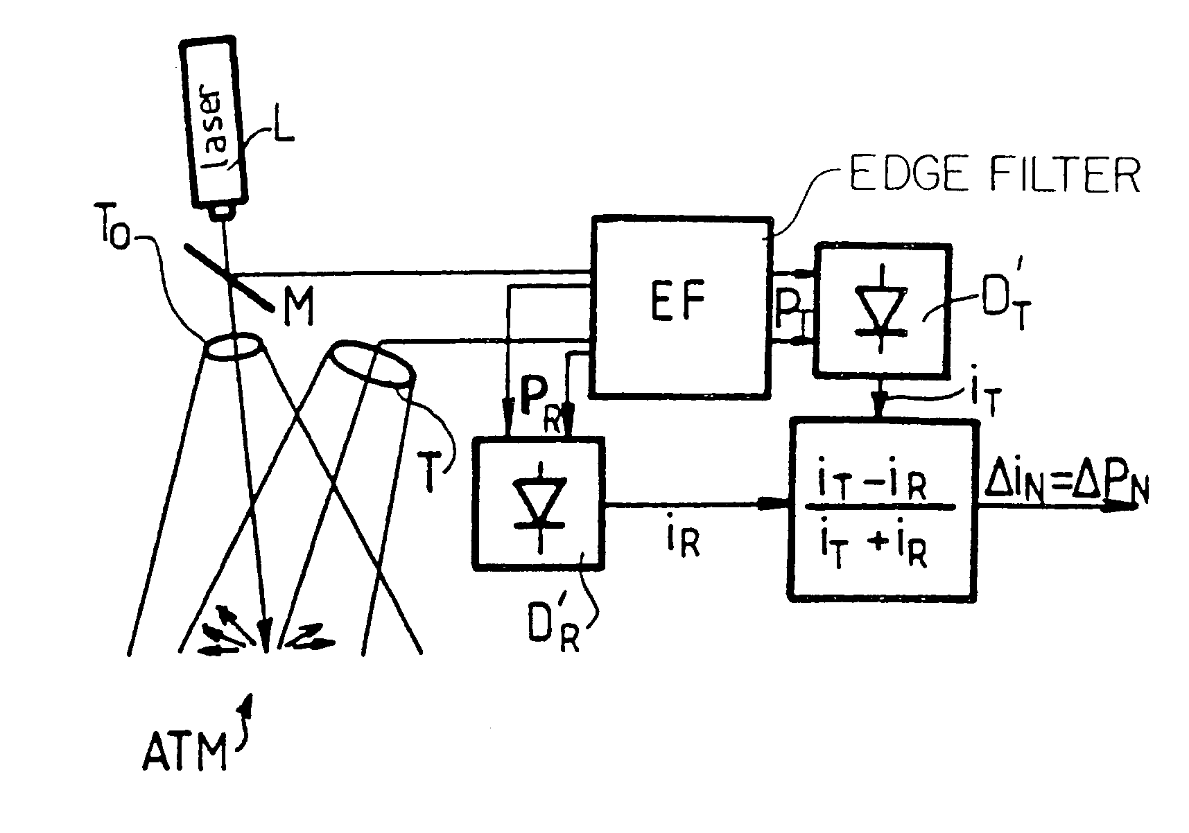 Incoherent doppler laser detection and ranging system