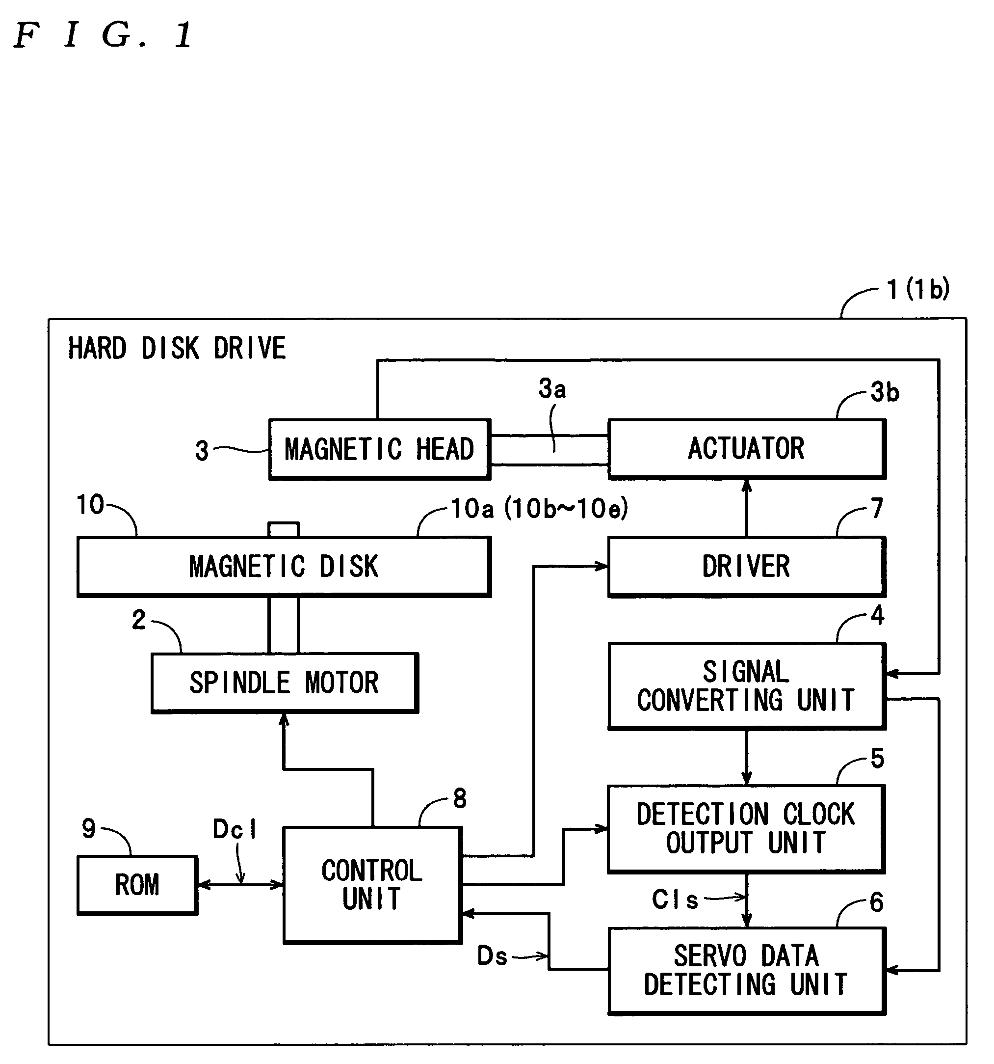 Information recording medium, recording/reproducing apparatus, and stamper