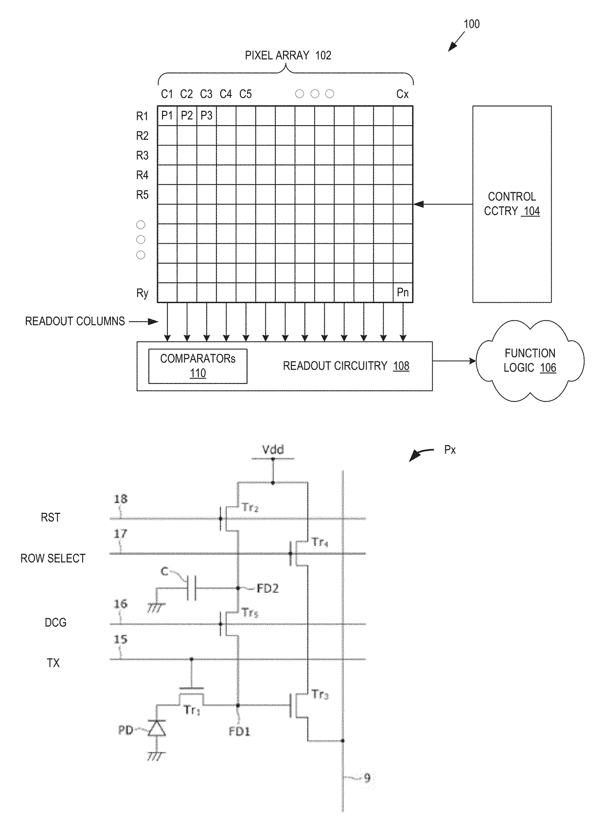 Dual conversion gain high dynamic range readout for comparator of double ramp analog to digital converter