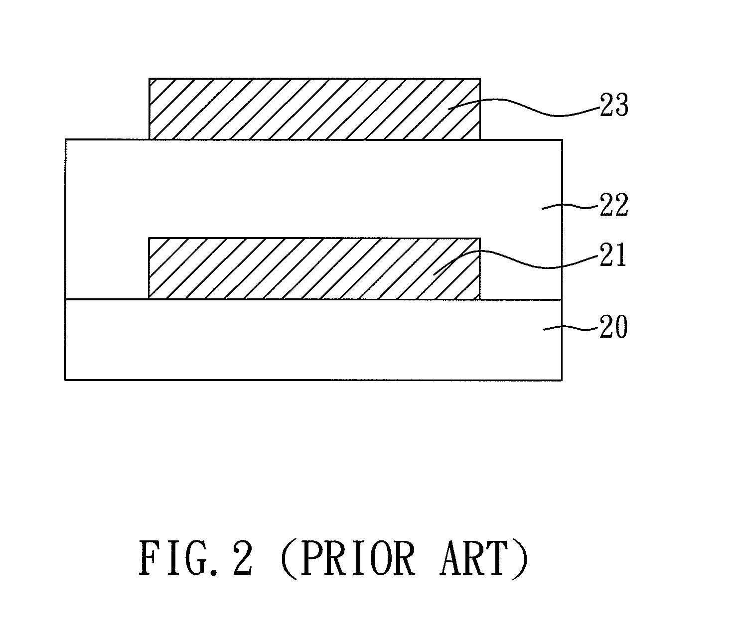 OTFT and MIM capacitor using silk protein as dielectric material and methods for manufacturing the same