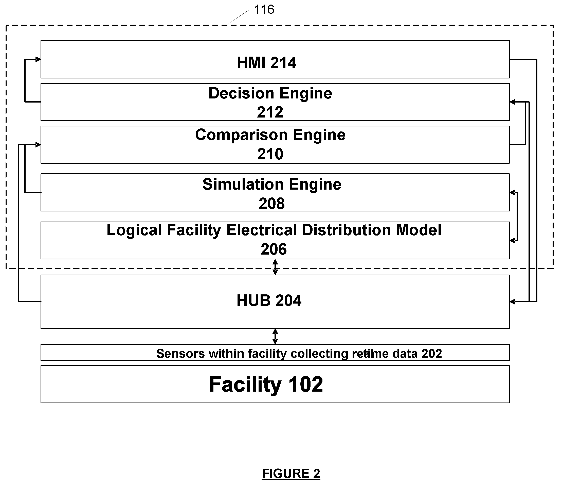 Systems and methods for real-time system monitoring and predictive analysis