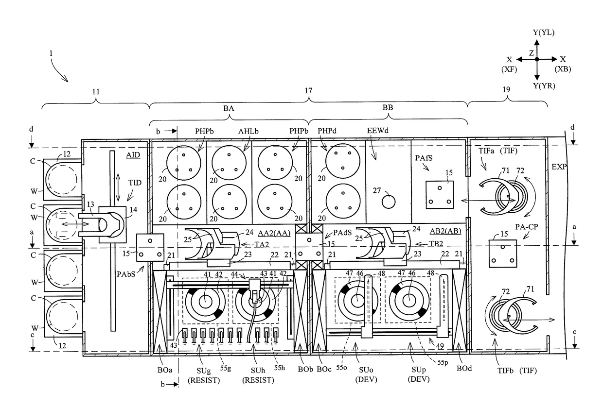 Substrate treating apparatus