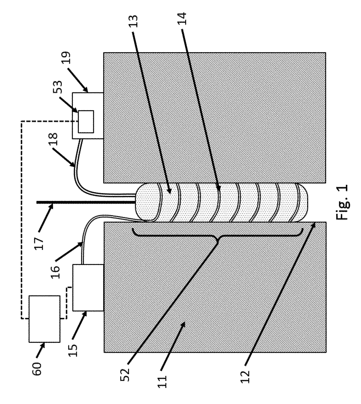 Distributed measurement of minimum and maximum in-situ stress in substrates