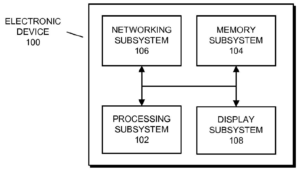 Activity continuation between electronic devices