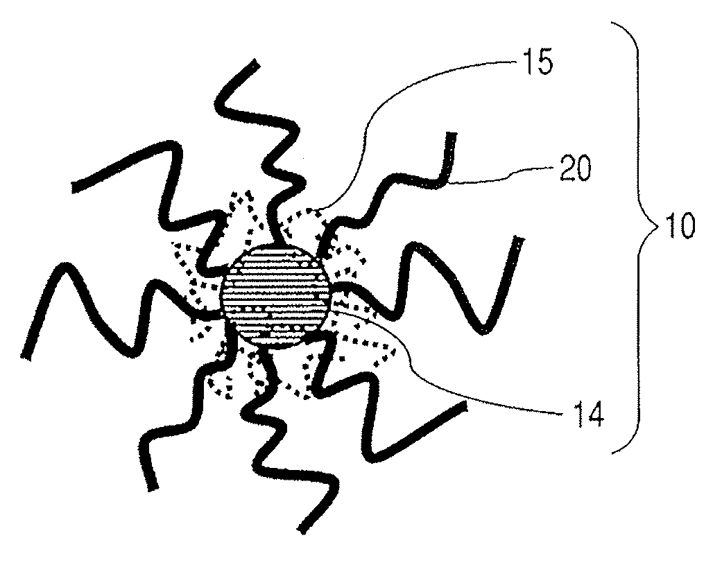 Polymeric compound containing composition, and image forming process and apparatus