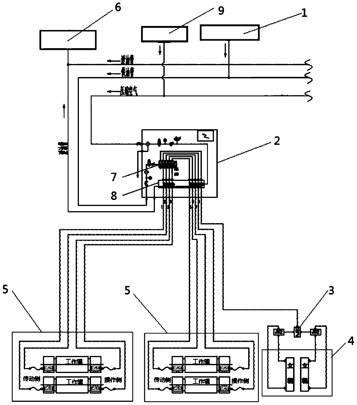 Oil-air lubrication system of rolling mills