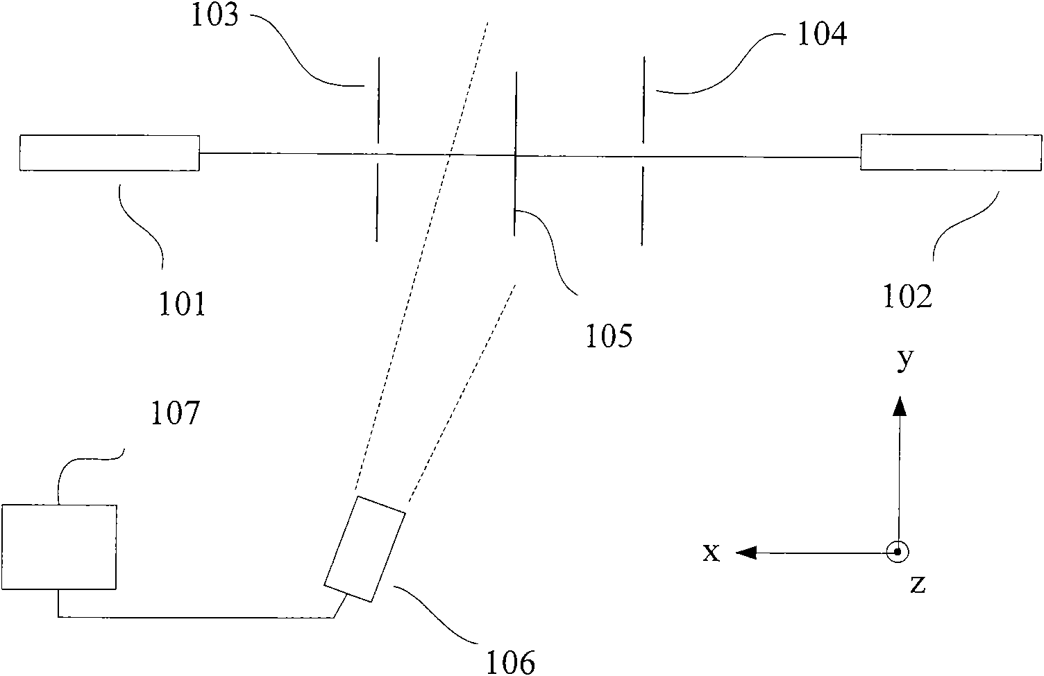 Device for adjusting light path and method thereof