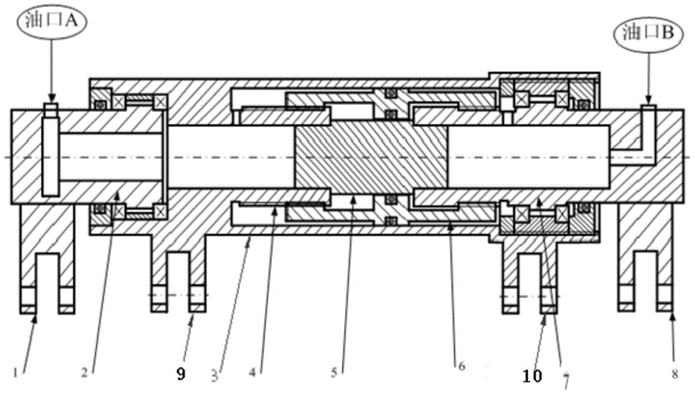 Hydraulic drive limited-rotating-angle straight rotating actuator