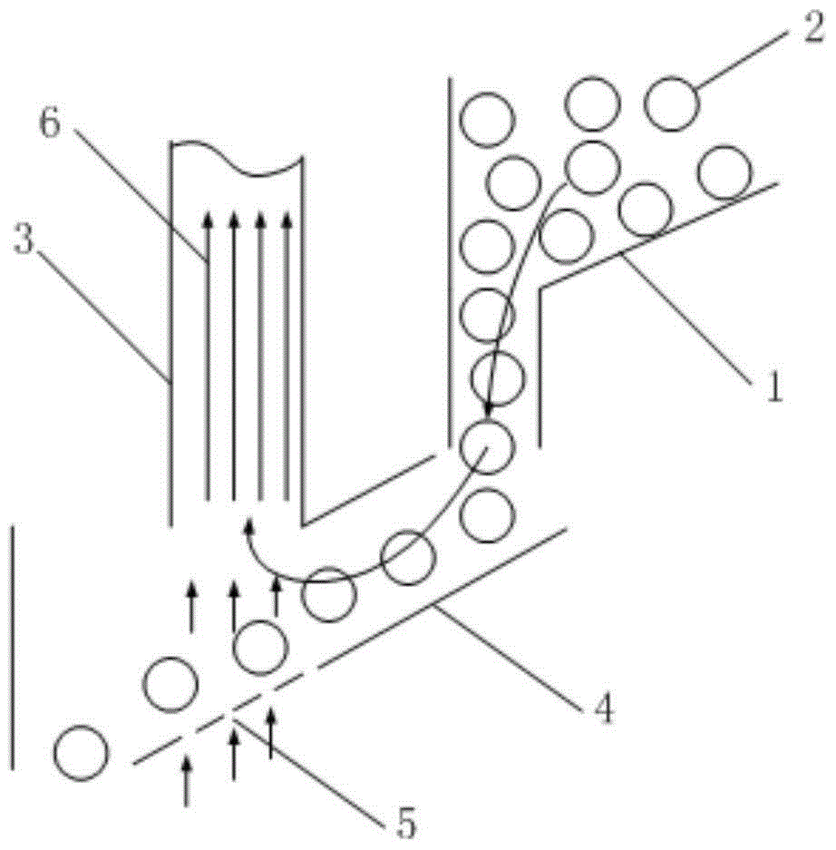 An environment-friendly compound grain cleaning machine