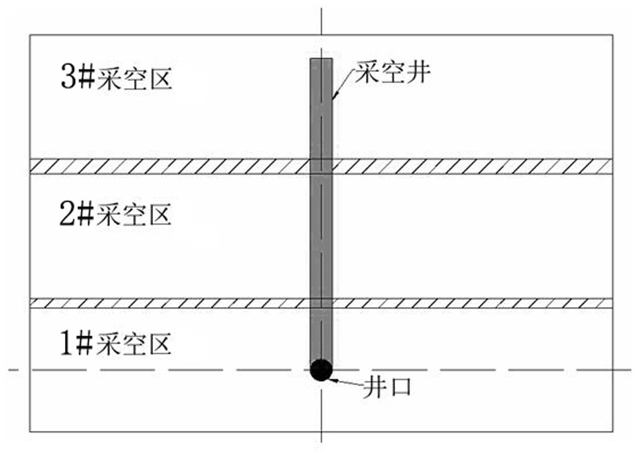 Drilling method for extracting coalbed methane of adjacent closed goaf groups