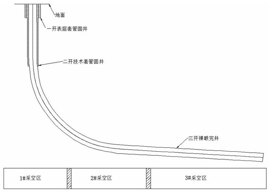 Drilling method for extracting coalbed methane of adjacent closed goaf groups