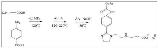 Anti-corrosion and waterproof emulsified asphalt and preparation method thereof