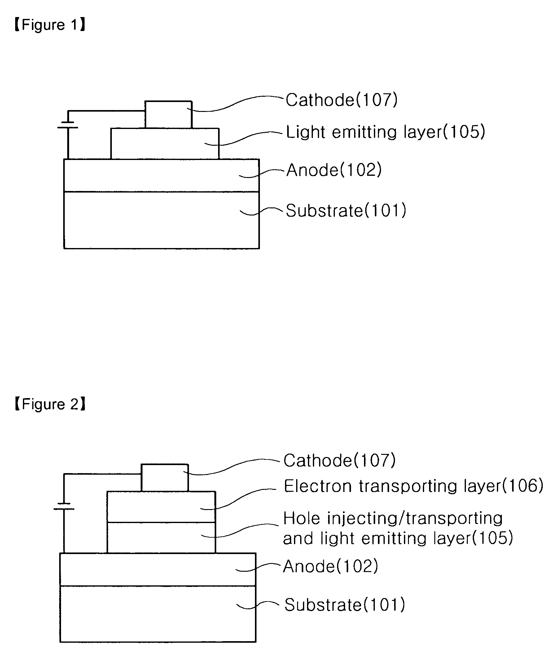 Novel imidazoquinazoline derivative, process for preparing the same, and organic electronic device using the same