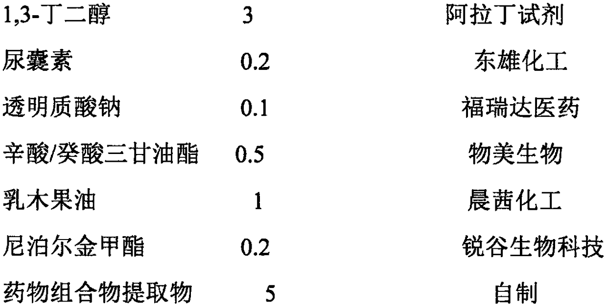 Pharmaceutical composition for treating periocular melanin deposition