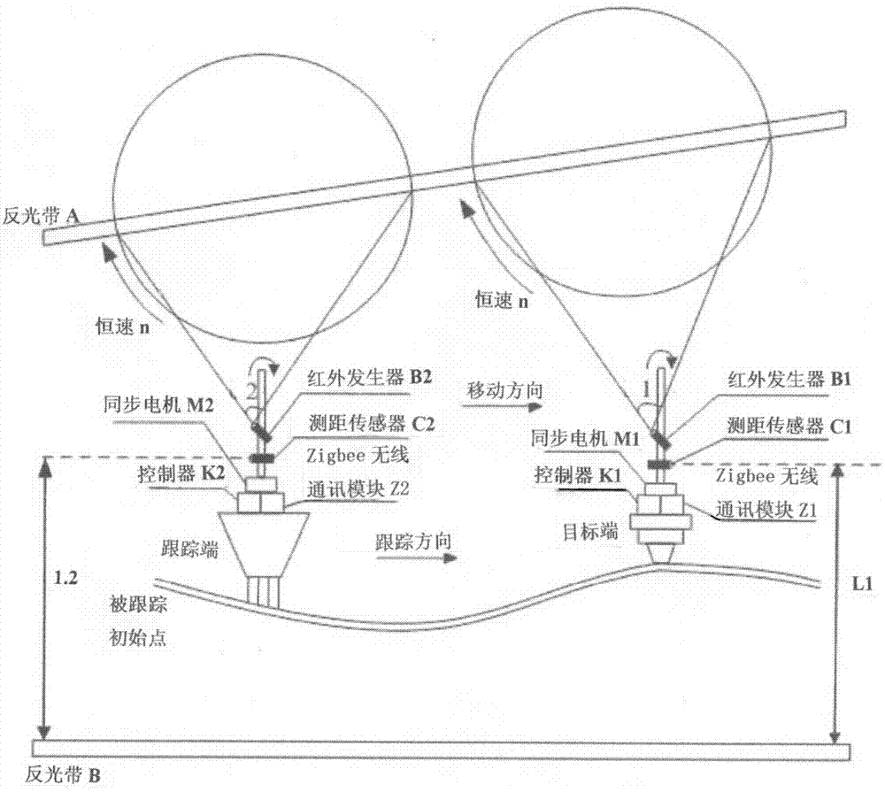 Intelligent tracking system