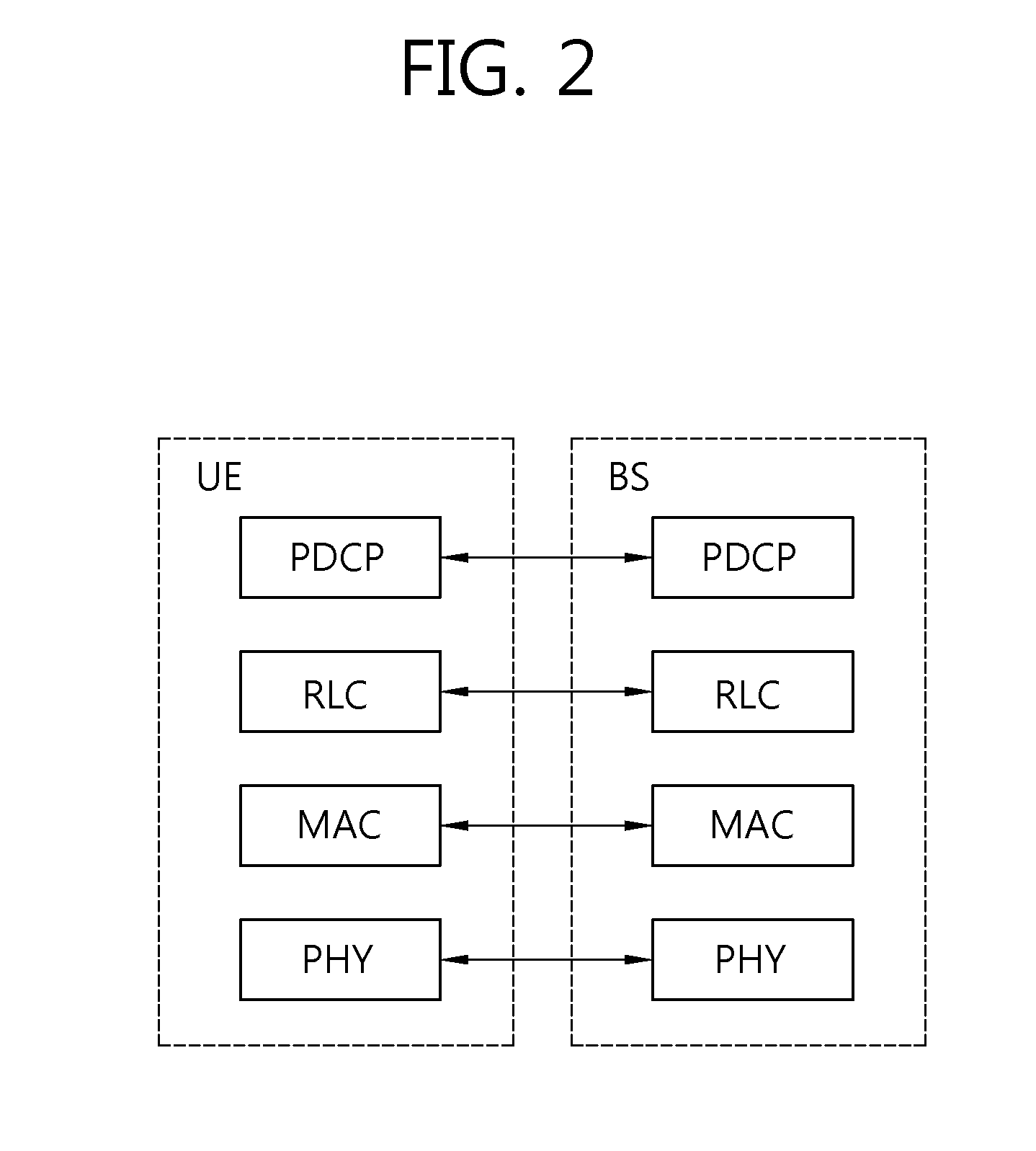 Method and apparatus for accessing cell in wireless communication system