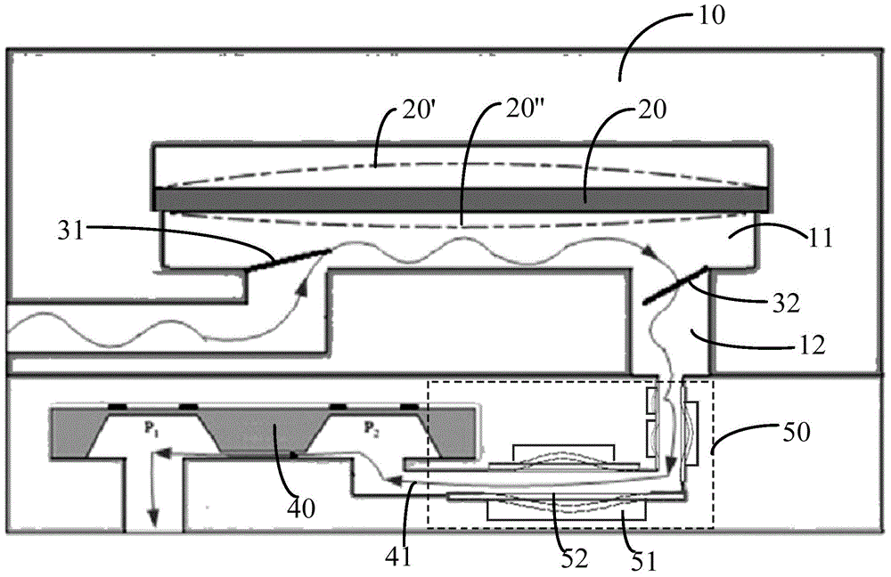 Closed loop piezoelectric membrane pump and flow control method thereof