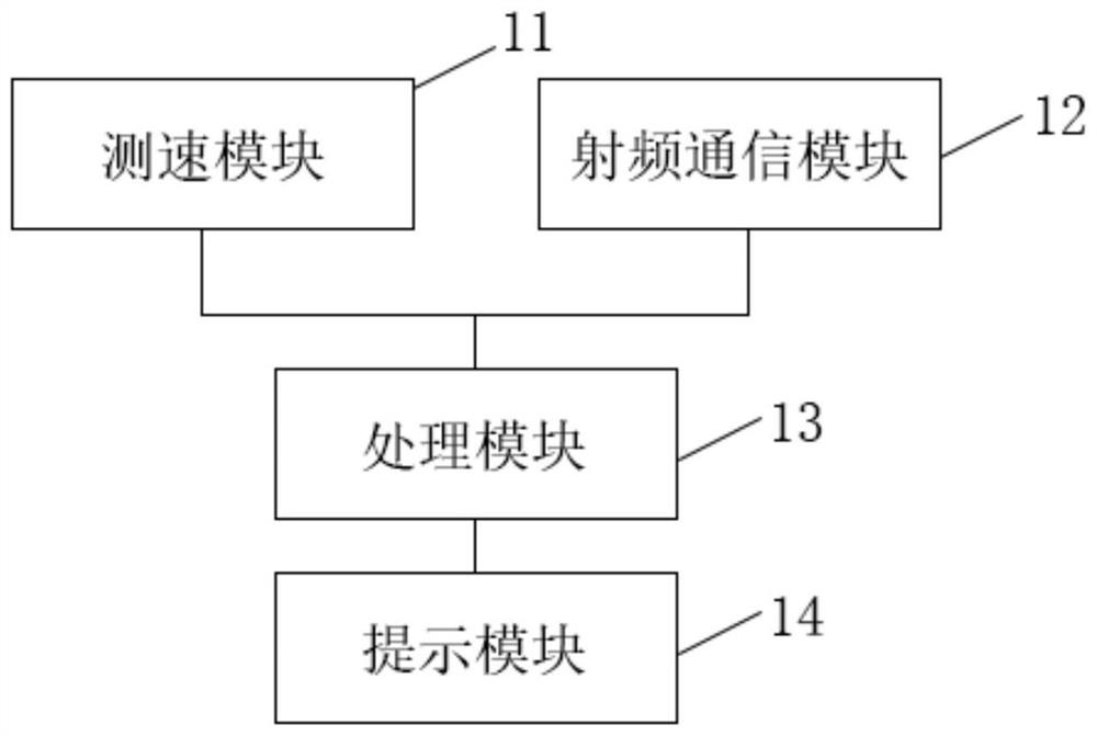 A vehicle-mounted information monitoring device suitable for highways and its warning method