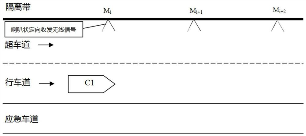 A vehicle-mounted information monitoring device suitable for highways and its warning method