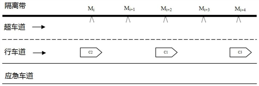 A vehicle-mounted information monitoring device suitable for highways and its warning method