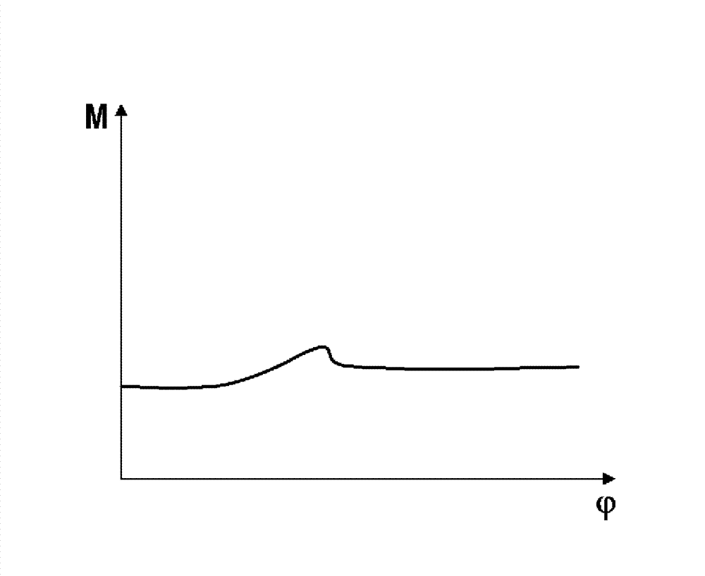 Method and device for operating actuator with brushless electric motor