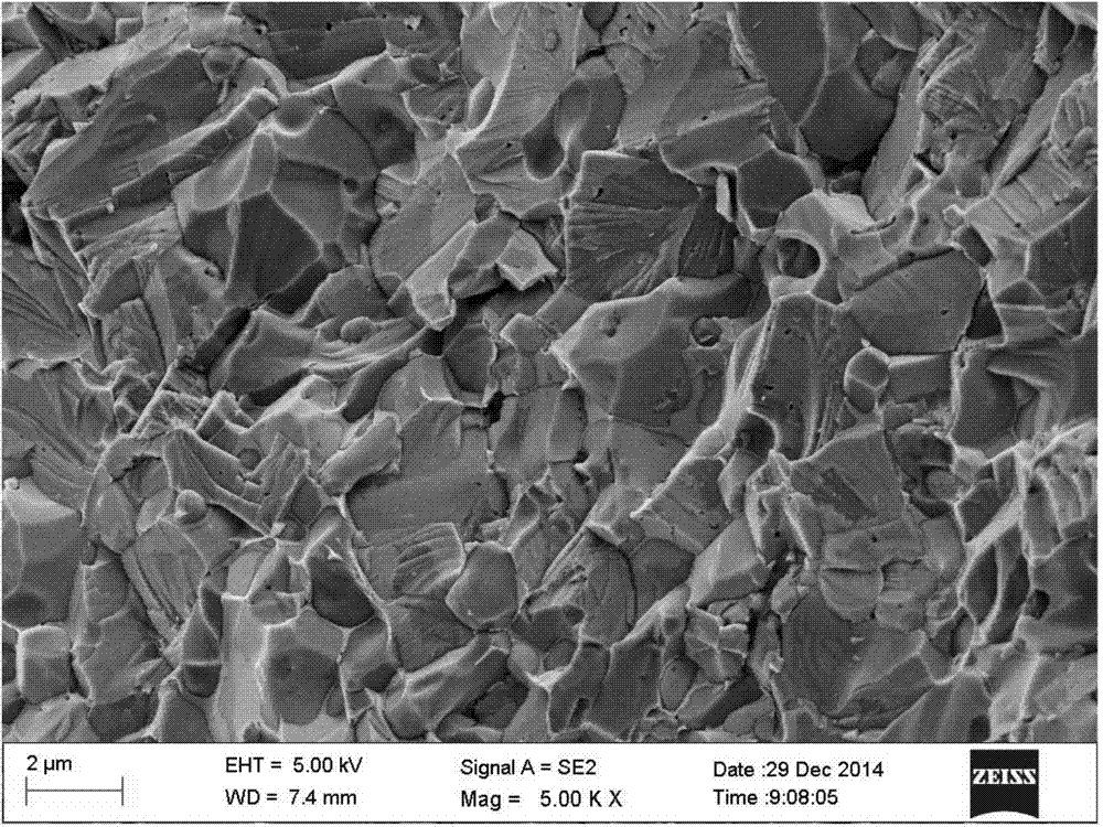 Preparation method of titanium boride compounded titanium carbide-based metal ceramic cutter material