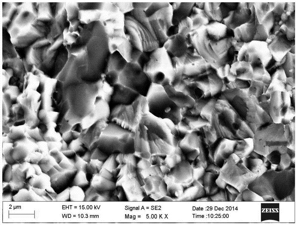 Preparation method of titanium boride compounded titanium carbide-based metal ceramic cutter material