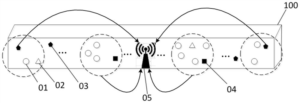 Deployment method of wireless sensor network nodes in urban comprehensive utility corridor