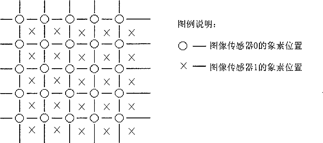 Equipment for reconstructing high dynamic image in high resolution