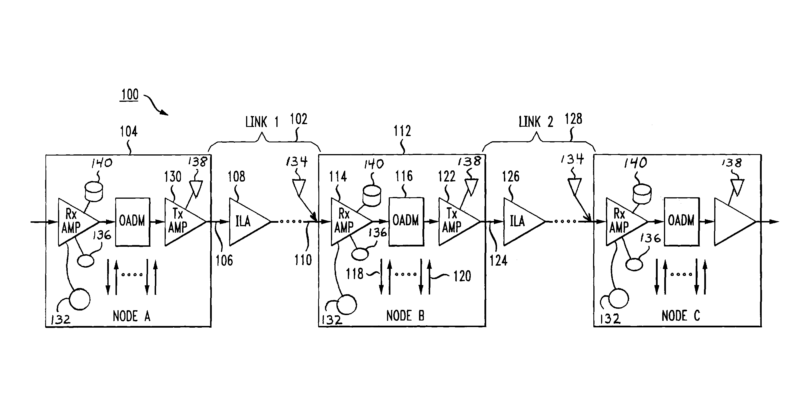 Transient control solution for optical networks