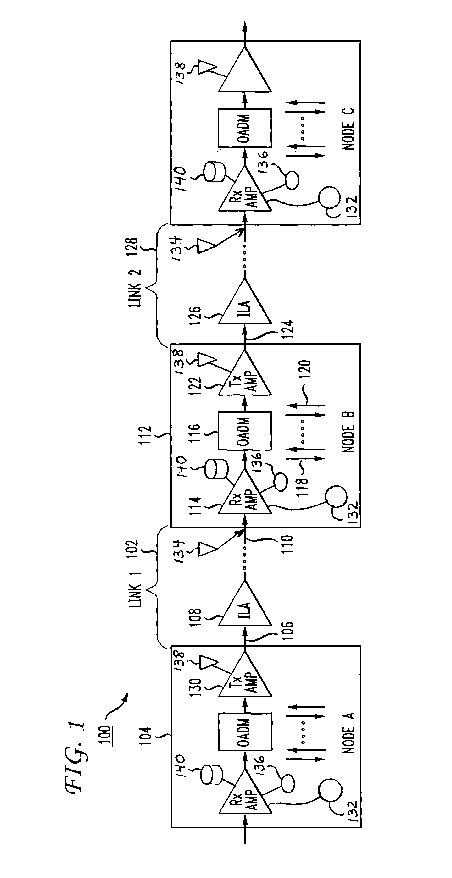 Transient control solution for optical networks