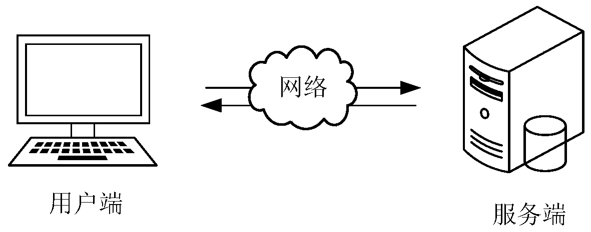 Medical image interpretation method and device, computer equipment and storage medium