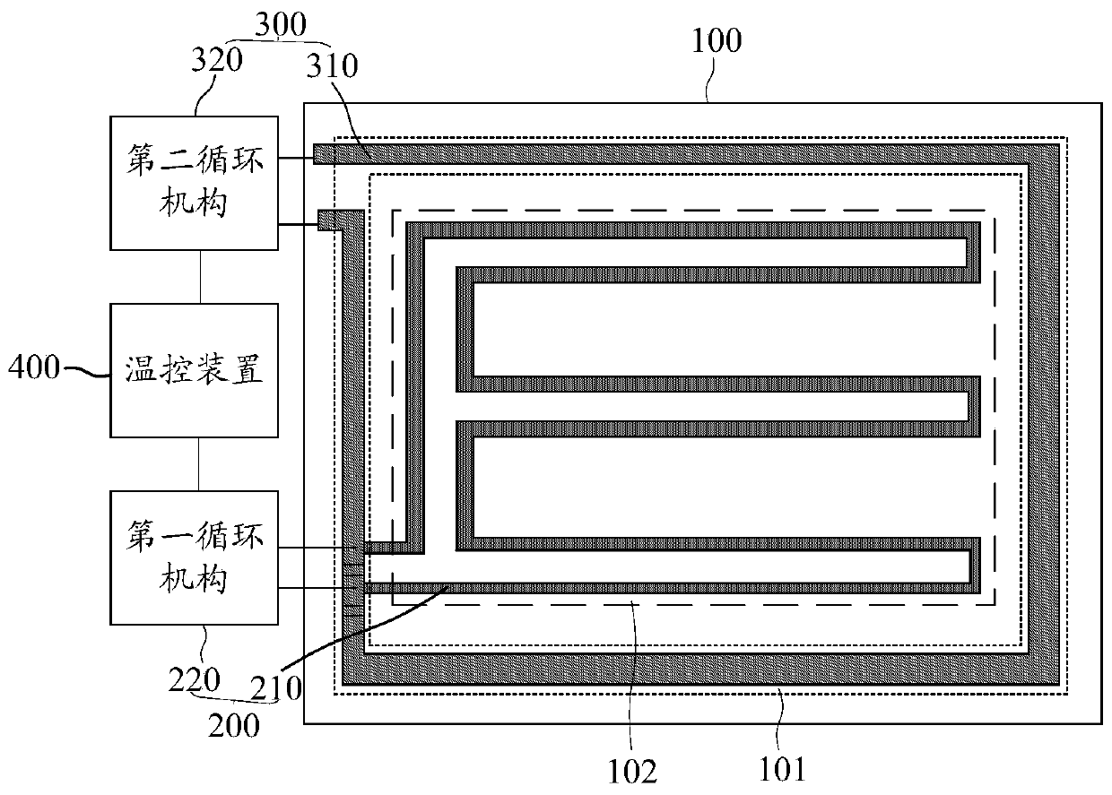 A heating carrier, its control method, and thin film packaging equipment