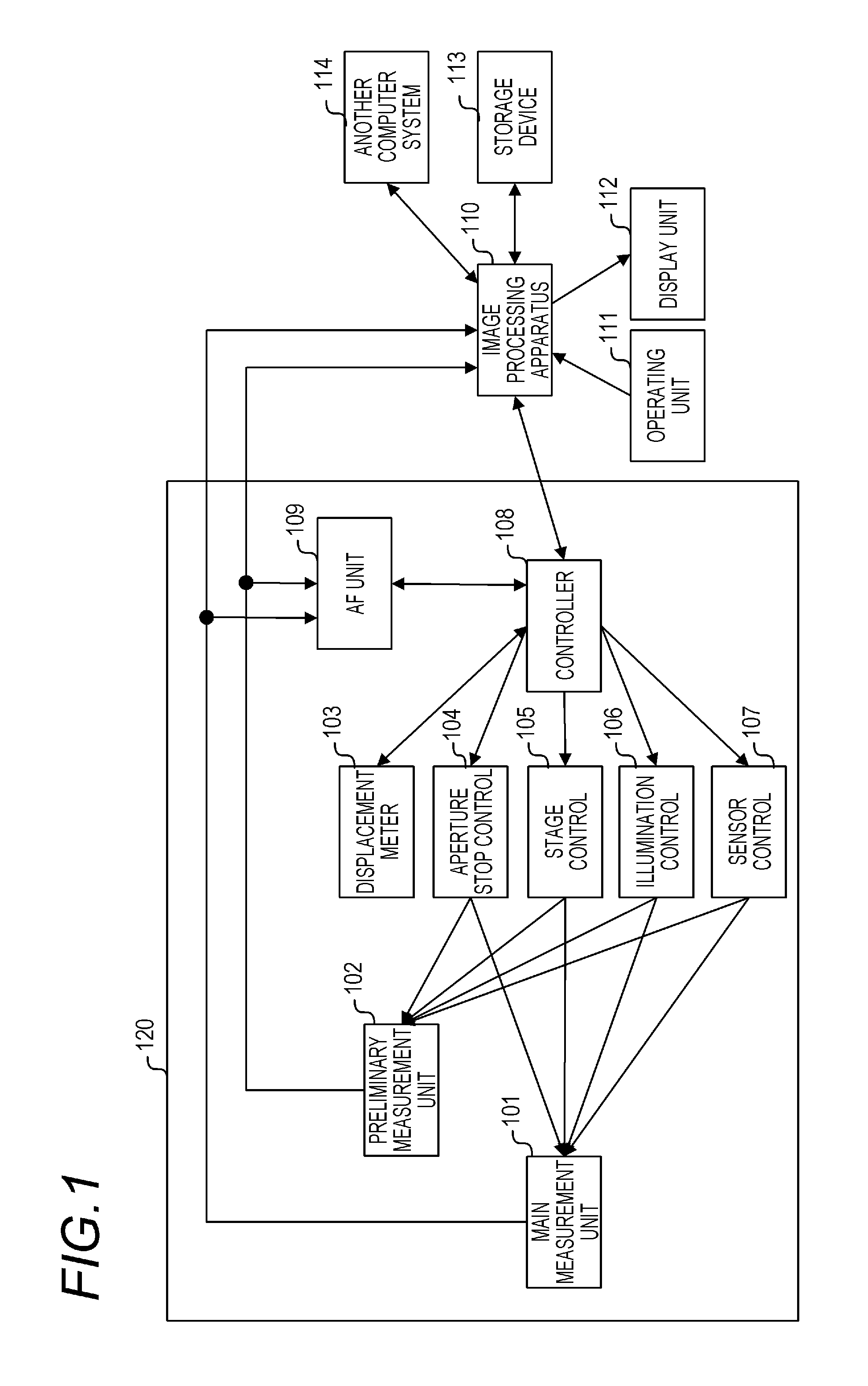 Imaging system and image processing apparatus