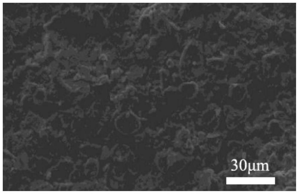 Far-infrared heating slurry, heating coating and preparation method and application of far-infrared heating slurry and heating coating