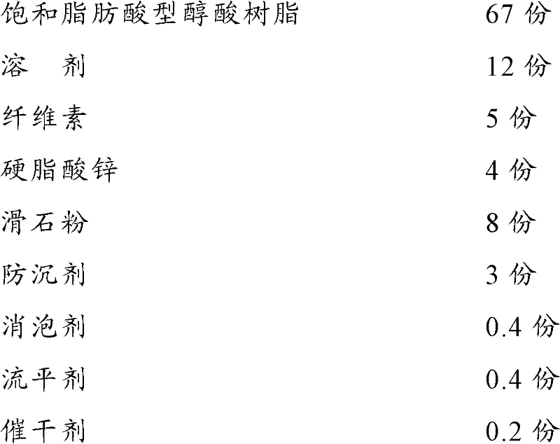 Two-component polyurethane coating and preparation method thereof