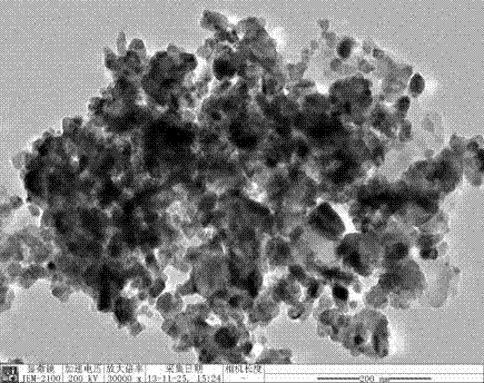 Novel method for lowering sintering temperature of corundum-type Mg4Ta2O9 microwave dielectric ceramic by doping H3BO3