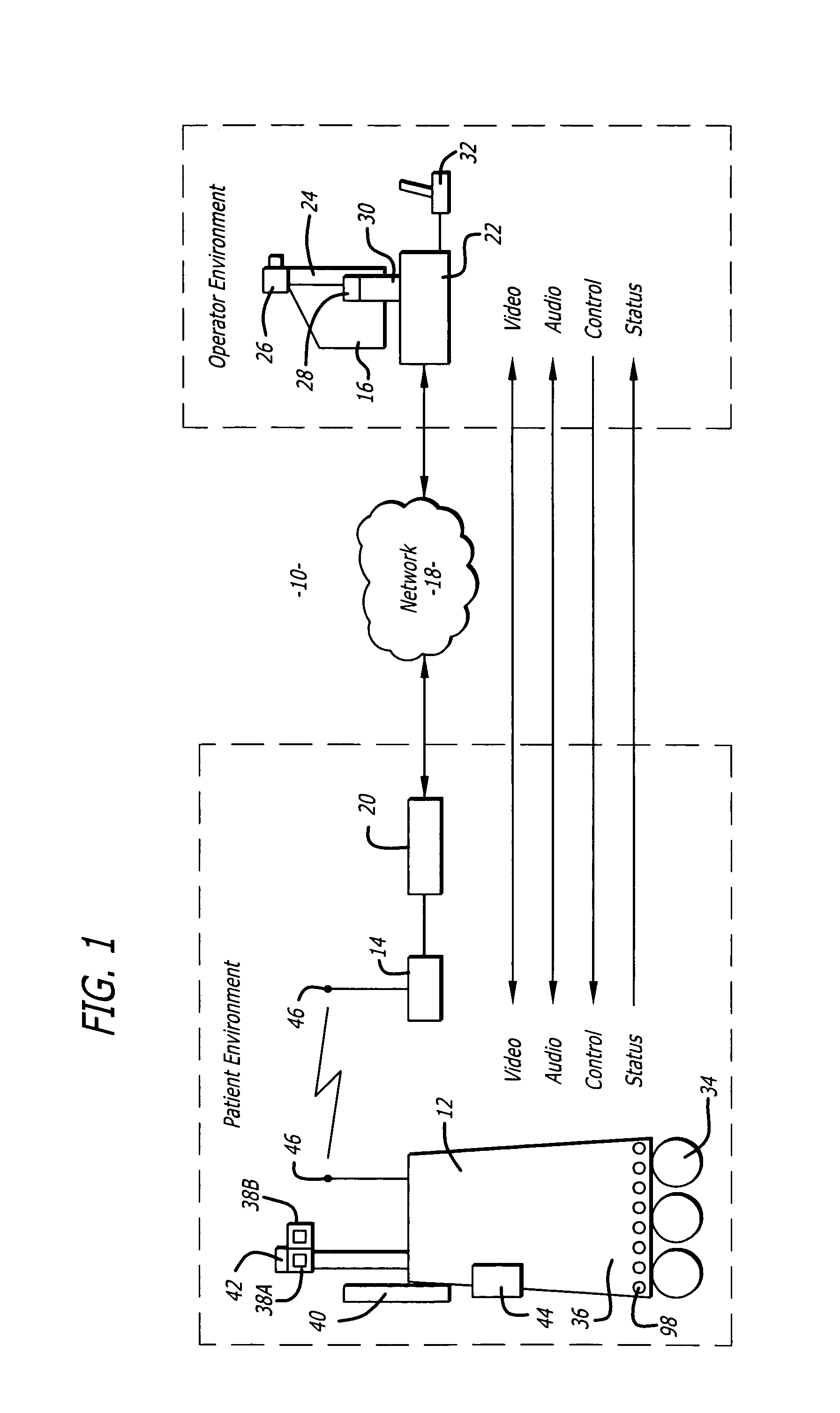 Tele-robotic videoconferencing in a corporate environment