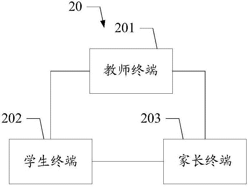 Teaching system